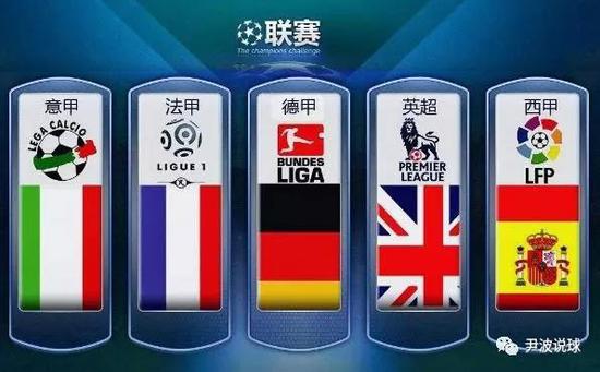 球爱好者的