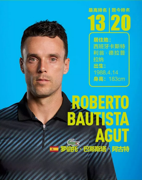 年轻球员们 年轻球员们